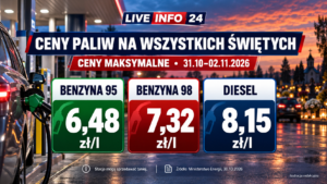 Nowe ceny paliw na Wszystkich Świętych. Tyle maksymalnie zapłacisz za litr